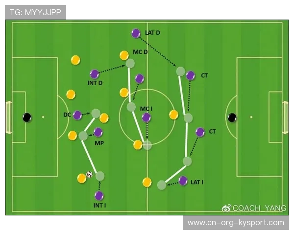 中锋回撤串联是否成为主流趋势，中锋回撤串联是否成为主流趋势的原因